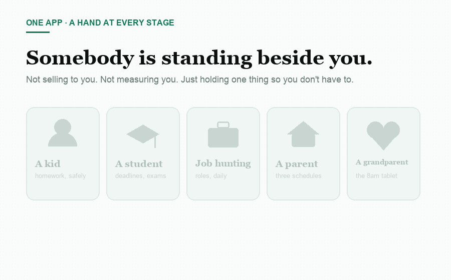 A hand at every stage of life