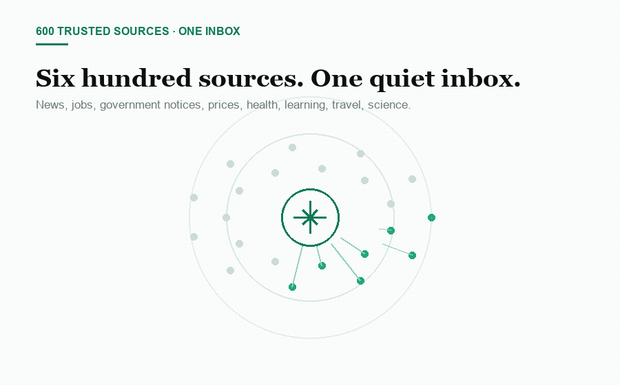 600 trusted sources reporting into one inbox