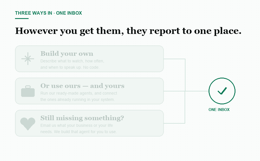 Three ways in, one inbox